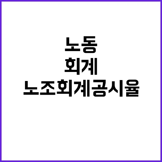 대형노조 회계공시율 90.9%... 노동개혁 성과 확인!