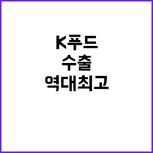 K푸드 수출 82억 달러로 역대 최고 기록!