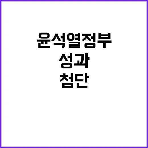 첨단산업 발전 주목…