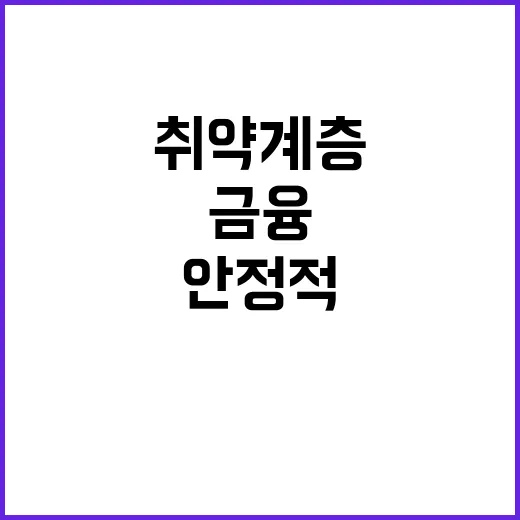 금융취약계층 안정적 정책금융 공급할 것!