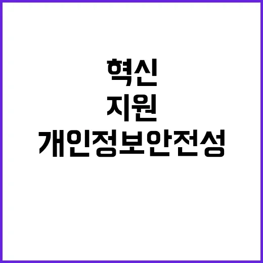 데이터 혁신 지원 개인정보 안전성 보장 소식!