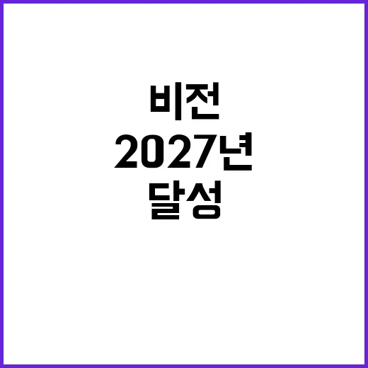 “2027년 수산업…