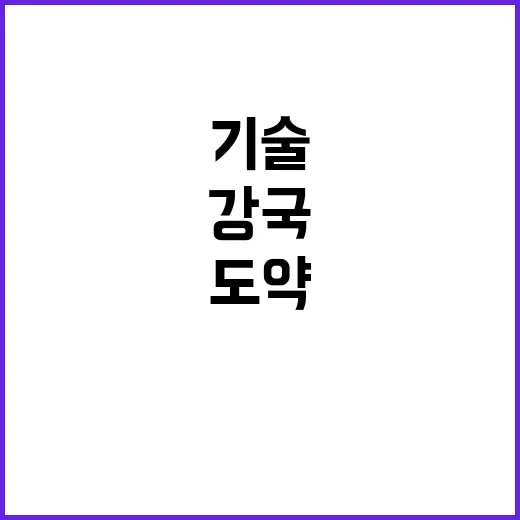 2030년 게임체인…