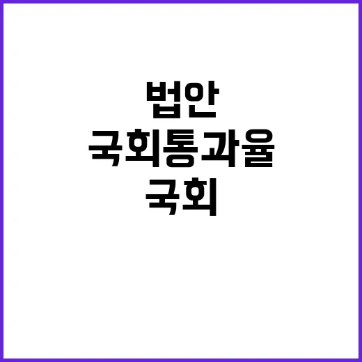 법안 제출 국회 통…