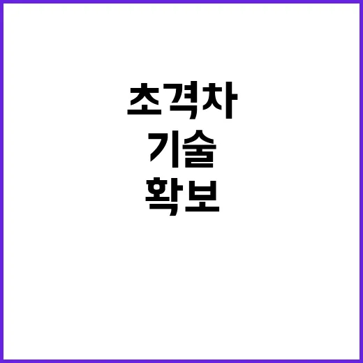 ‘산업기술 강국’ 목표 투자로 초격차와 안정 확보!