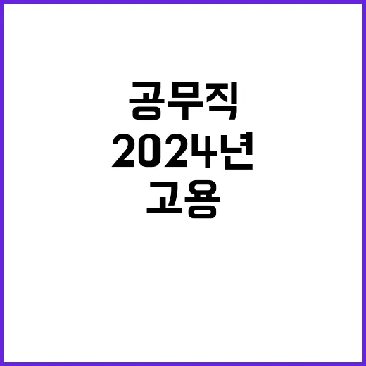 2024년도 한국고용정보원 4차 공무직(영선) 채용 공고