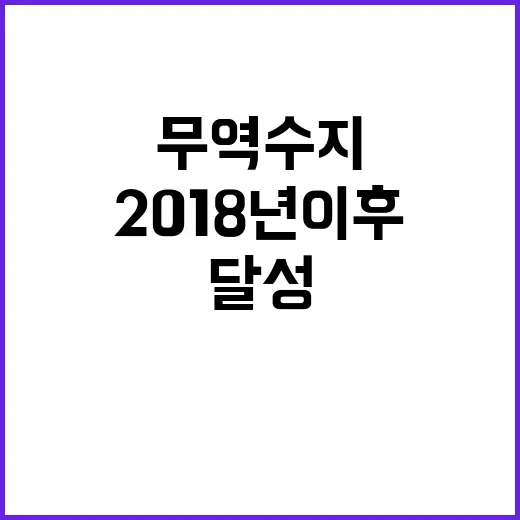 무역수지 2018년 이후 최고 기록 달성!