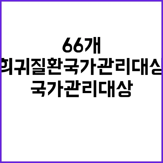 희귀질환 국가관리대…