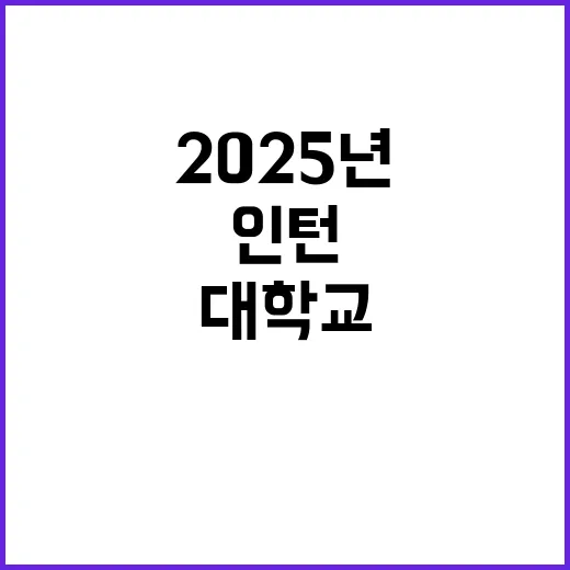 2025년도 충북대학교병원 상반기 전공의(인턴) 모집 공고