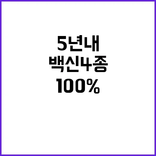 백신 4종 5년 내 100% 비축 계획 발표!