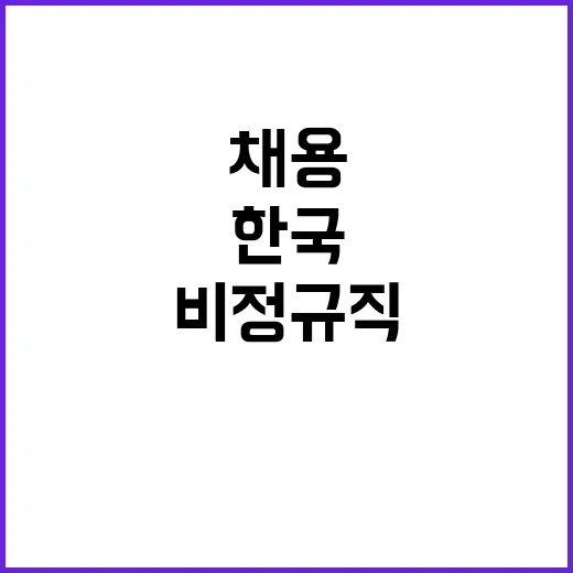 총무·계약실 위촉직 채용