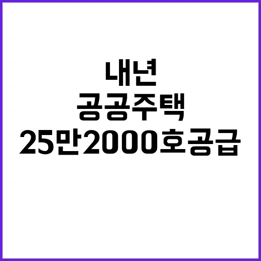 공공주택 내년 25만 2000호 공급 결정!