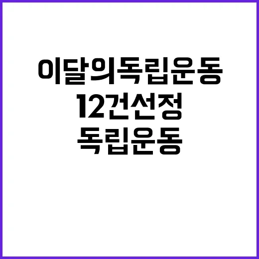 ‘국채보상운동’ 이달의 독립운동 12건 선정 이유는?