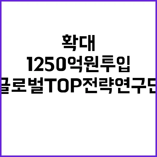 ‘글로벌 TOP 전…