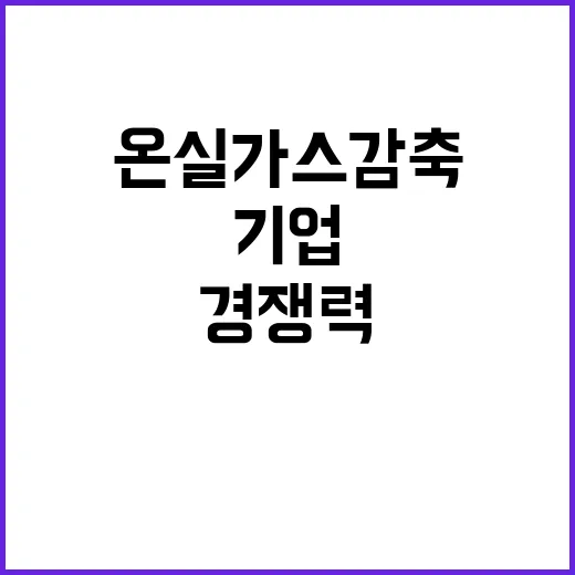 온실가스 감축 기업…