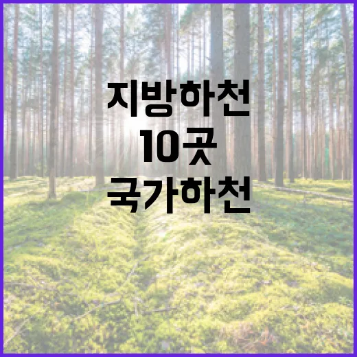 배출권거래제 확대……