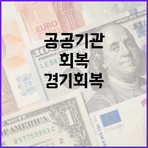 공공기관 37조 집행으로 경기회복 지원!