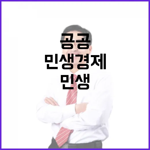 민생경제 회복 공공부문 가용수단 최대한 활용!