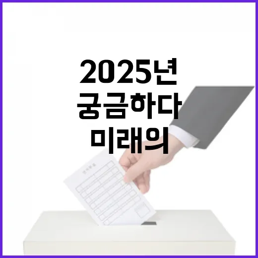 “2025년 변화하는 미래의 모습이 궁금하다!”