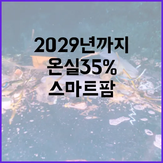 스마트팜 2029년…