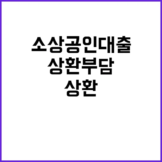 소상공인 대출, 상…