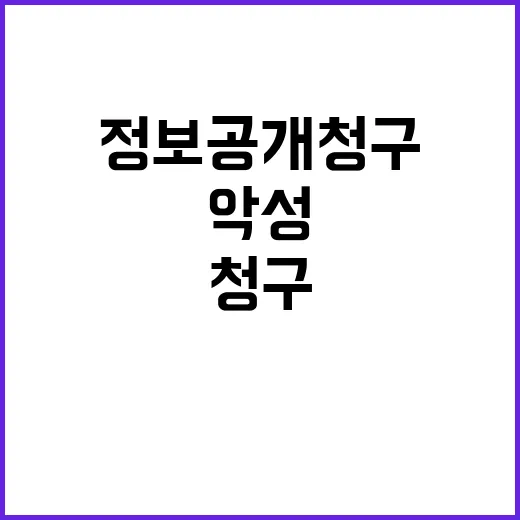 악성 정보공개 청구…