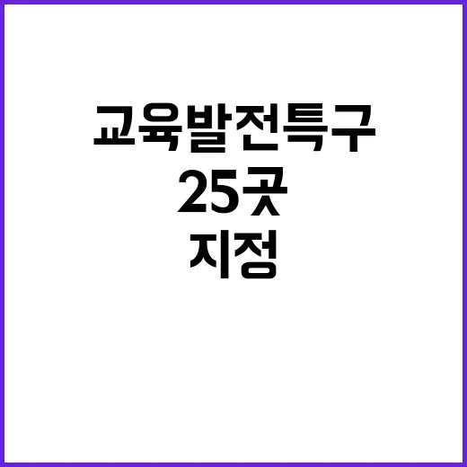 교육발전특구, 25곳 추가 지정 소식! 클릭 필수!