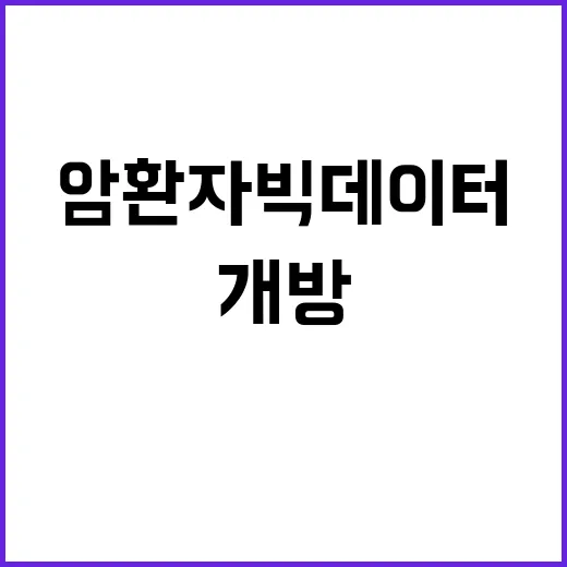 암환자 빅데이터 개방, 안전한 가명처리 공개!