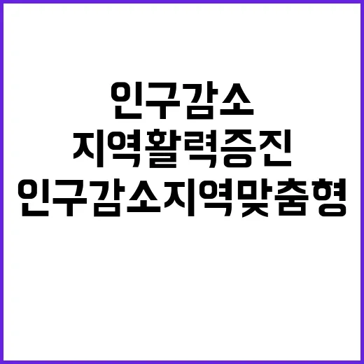 인구감소지역 맞춤형…