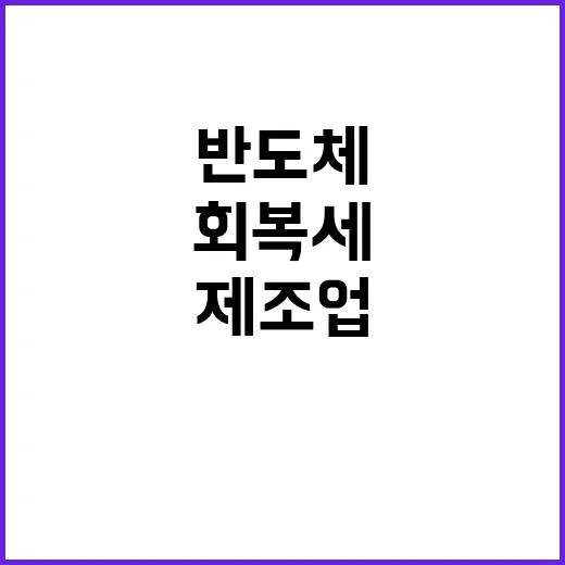 “제조업 회복세 반…