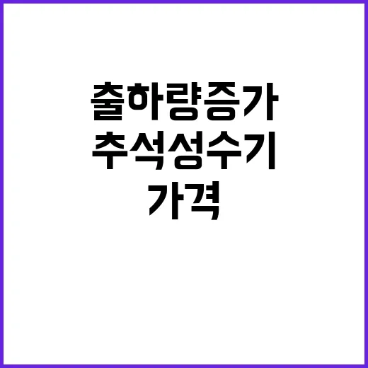 추석 성수기 채소류…