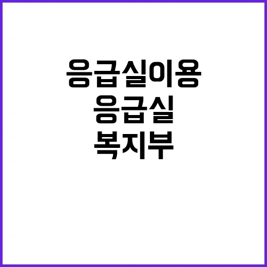 “응급실 이용 불편…