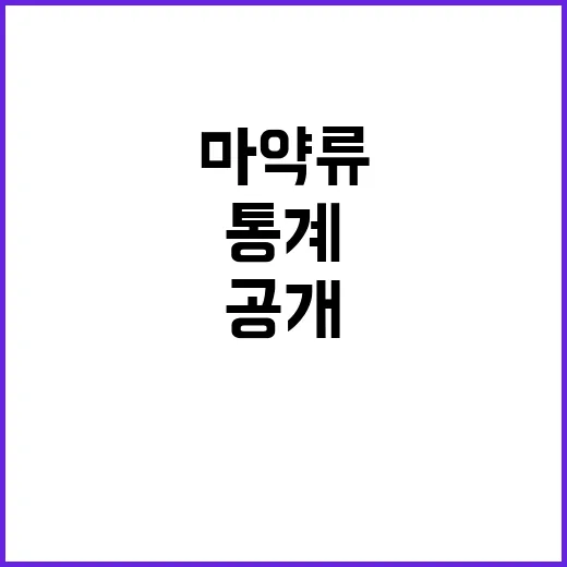 마약류 통계 공개…“경각심 높이는 사회적 필요성”