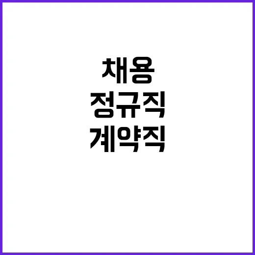 2024년 한국산업기술시험원 정규직 채용공고