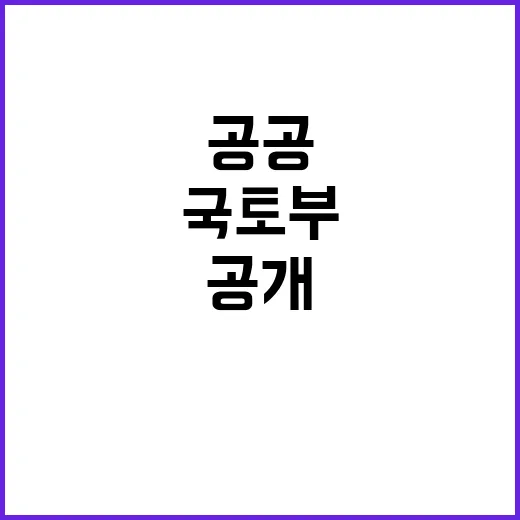 공공기여 제도 국토부의 혁신적 연구 공개!