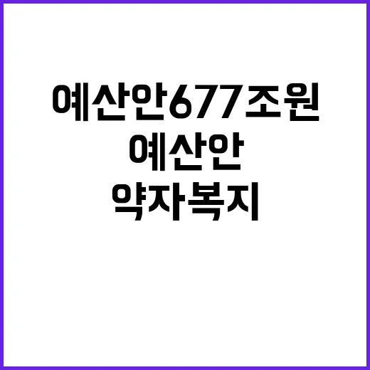 예산안 677조 원…