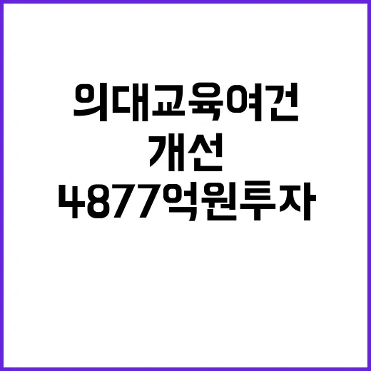 의대 교육여건 4877억 원 투자로 개선된다!