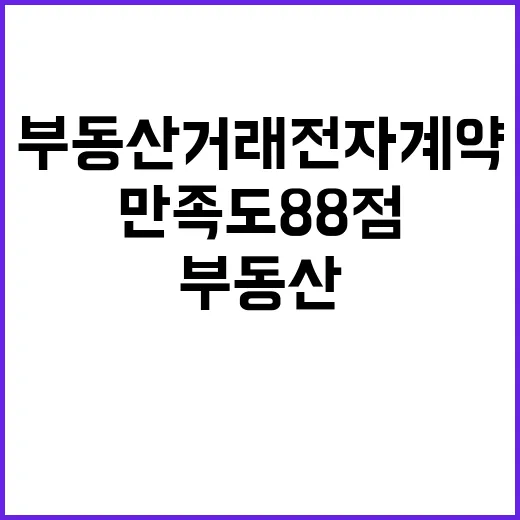 부동산거래 전자계약 만족도 88점으로 폭풍 성장!