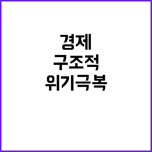 총부채 관리 구조적 대응으로 경제 위기 극복!