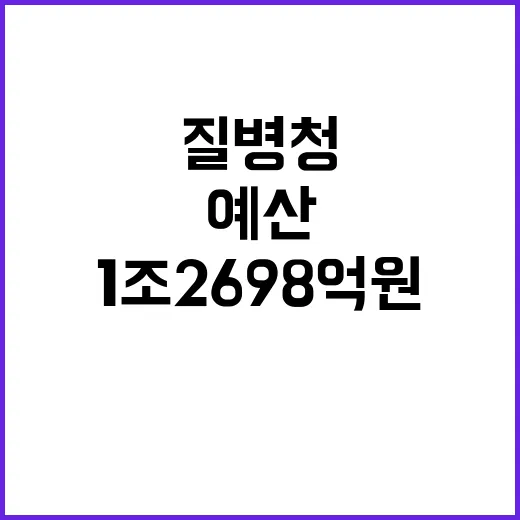 예산 질병청 1조 2698억 원으로 감염병 예방!