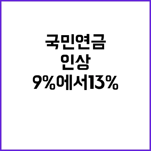 국민연금 인상 9%에서 13%로 변동되는 이유?