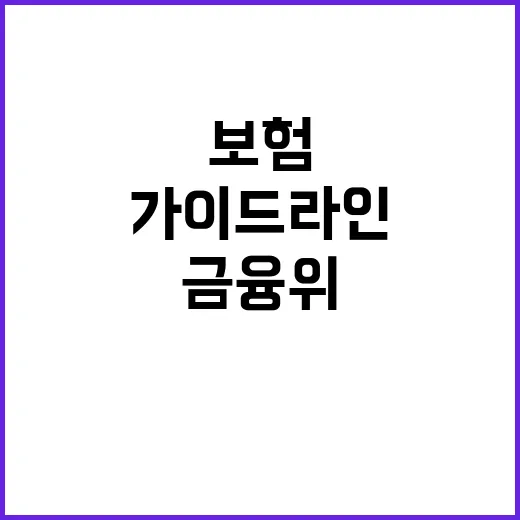 금융위 보험 해지율…