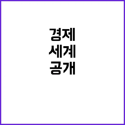 경제영토 확장…세계 2위 진입의 비결 공개!