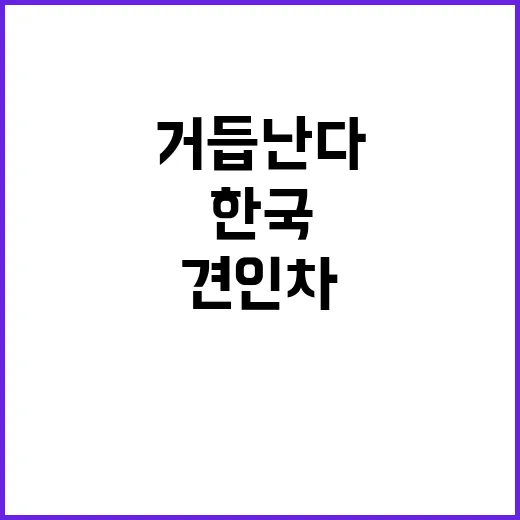 광주 한국 성장의 …