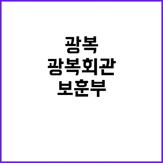 광복회관 예산 보훈…