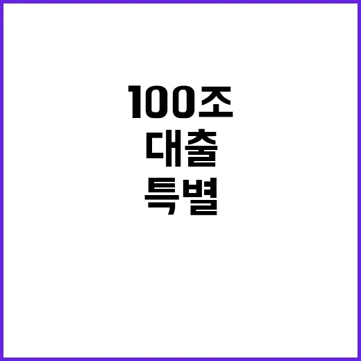 100조 특별대출 중소기업의 새로운 희망 등장!