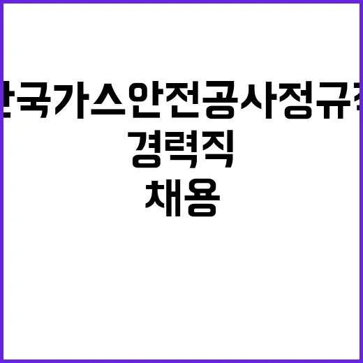 2024년 한국가스안전공사 정규직(경력직) 채용 공고