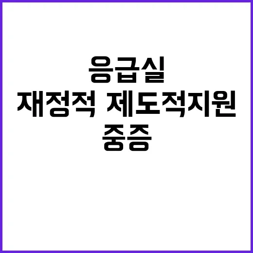 응급실 중증환자 위한 재정적·제도적 지원 발표!