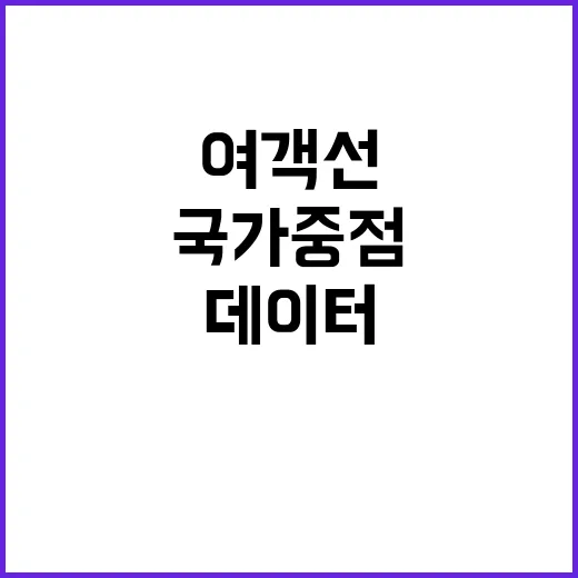 여객선 데이터 국가중점으로 무료 공개된다!