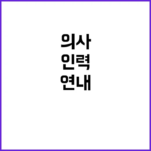 의사·간호사 인력수…